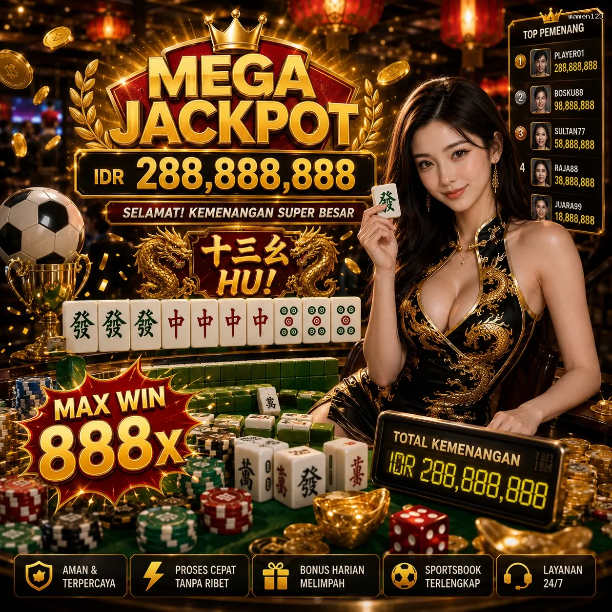 Panduan Lengkap Menjelajahi Platform Permainan mamen123